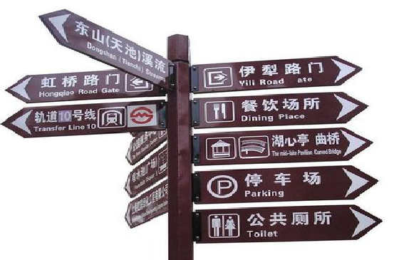 兴义标牌的基本功能。