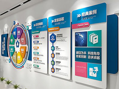 兴义企业文化墙内容对员工有什么影响？